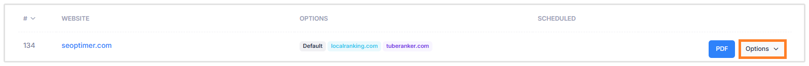 White Label Reports Options